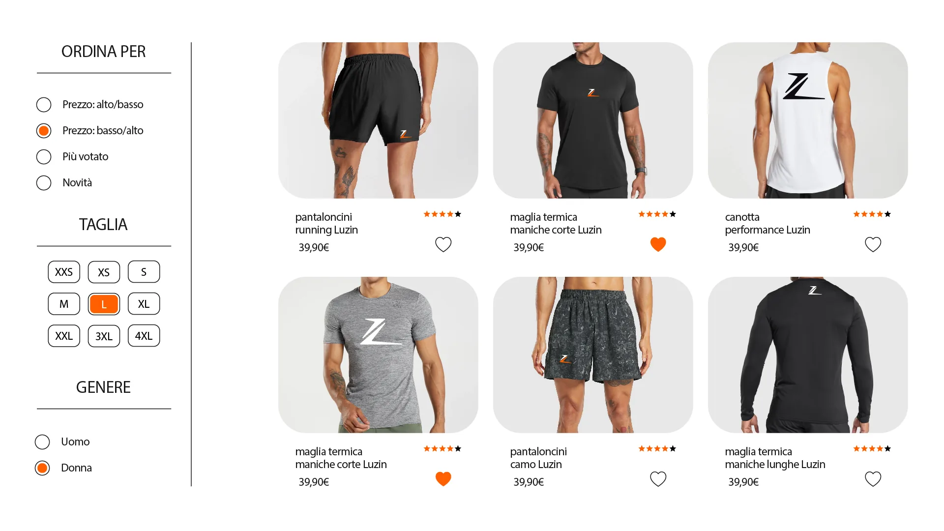 Modifiche tecniche e grafiche
