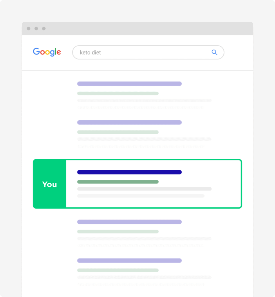 Cos'è la visibilità su Google