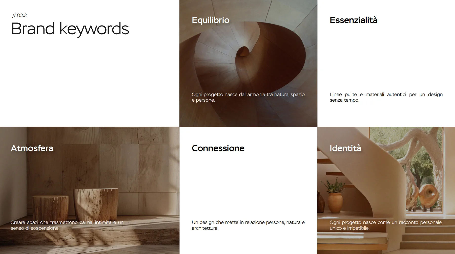 Brand Identity