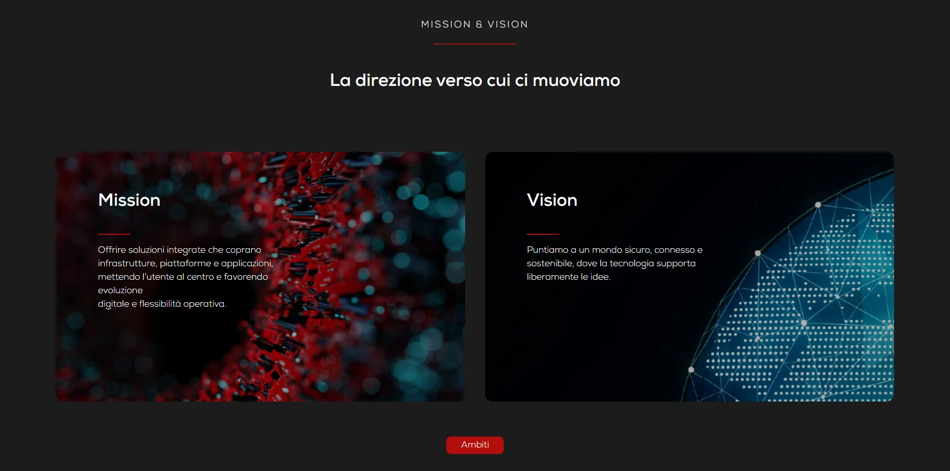 Web Design & User Experience
